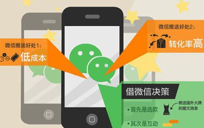 服装微信营销系统让商家工作效能更高