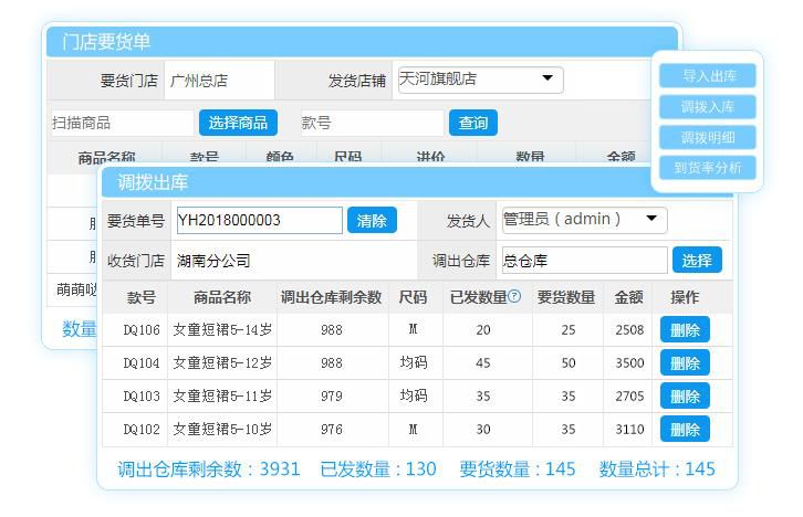 服装店管理系统好不好?服装零售用哪个管理系统?